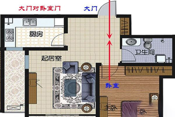 门对门风水化解方法