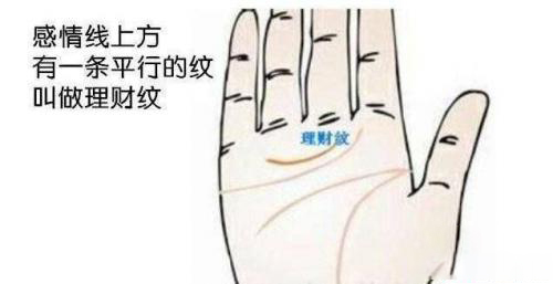 手相：哪些特征是吉像？