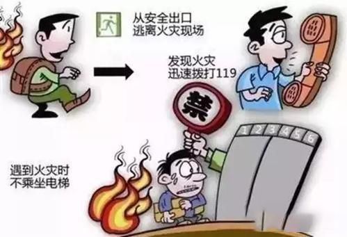 梦见床单着火了