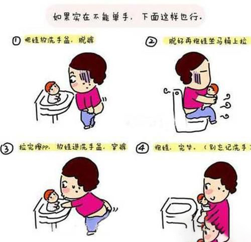 梦见边拉屎边吃饭