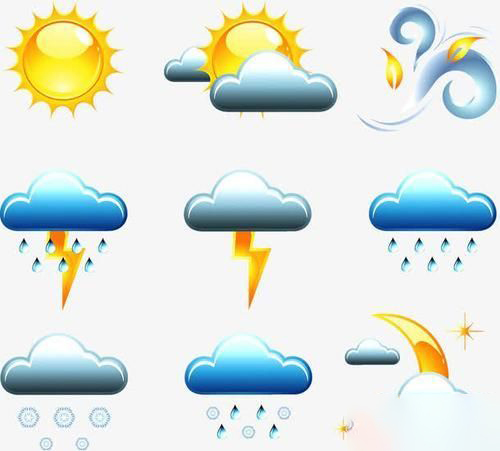 梦见晴天下雨