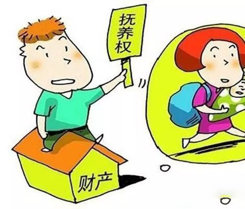 梦到结婚以后分财产