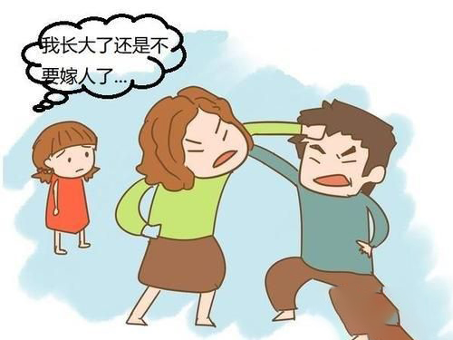 梦见父母吵架