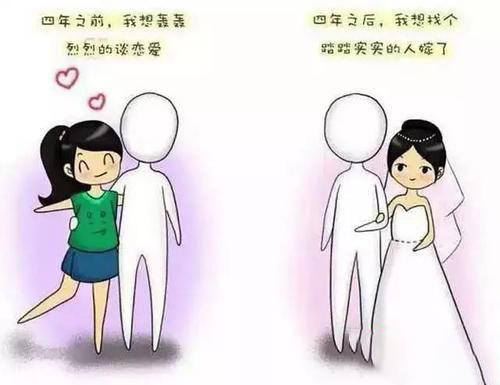 梦见了解的人结婚了