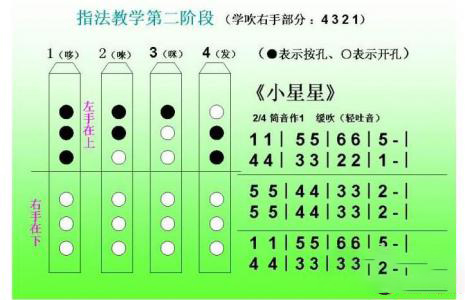 梦到自己可以用手挪动星星