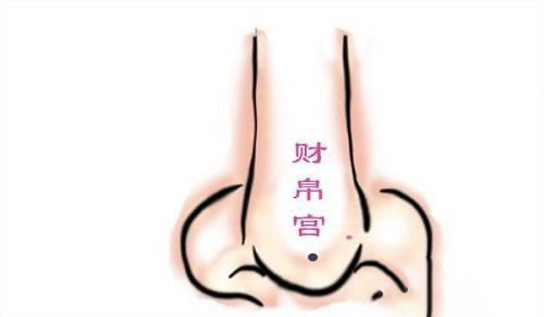 痣相分析：千年一遇的痣长在哪儿？