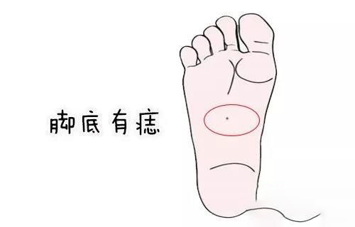 这几个长福痣的人终究衣食无忧穿