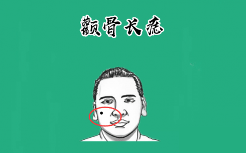 男生也是有旺妻痣，结婚后对媳妇好，家庭幸福幸福