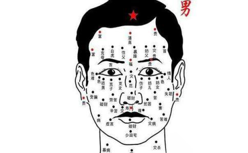 情感不太好？外遇？有着下列5种痣相的男生非常容易外遇