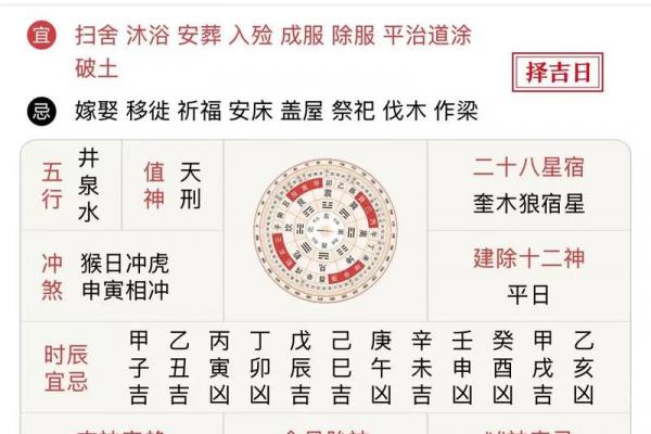 94年出生大富大贵的月份
