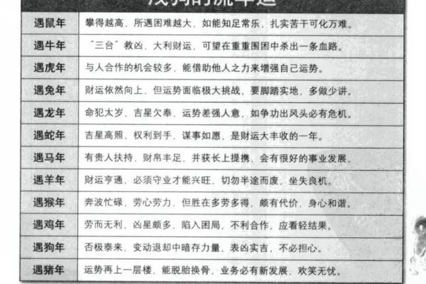 70年属狗的人命格如何