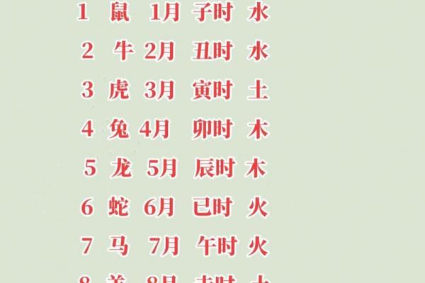 丑时出生属狗人的命运解析