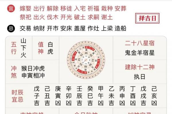 属猴人情劫与桃花劫年份