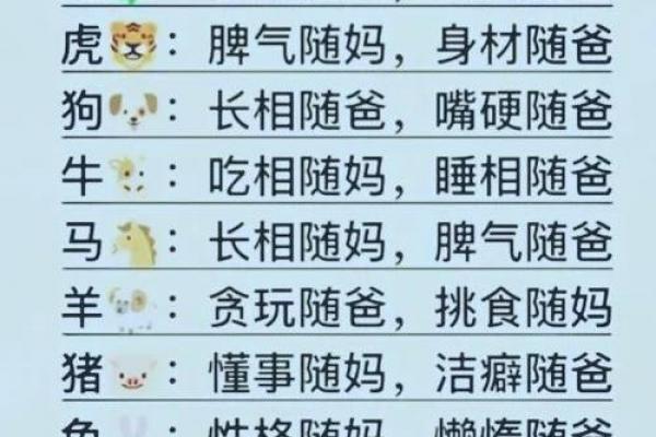 1992年属猴是什么命