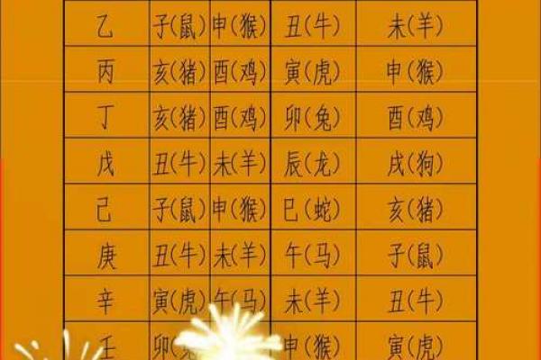 属牛几月出生最有福气：上等命月份解析