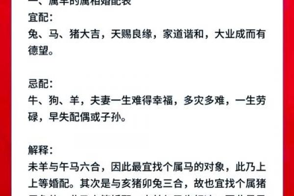 2026年属羊人重孝在何月