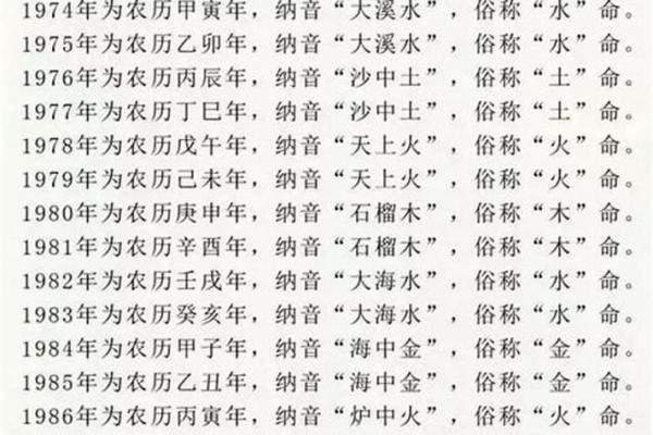 白蜡金命好不好
