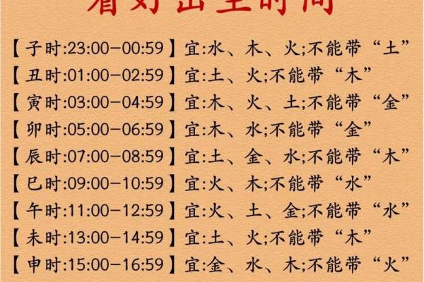 属蛇人二婚概率及可能年份分析