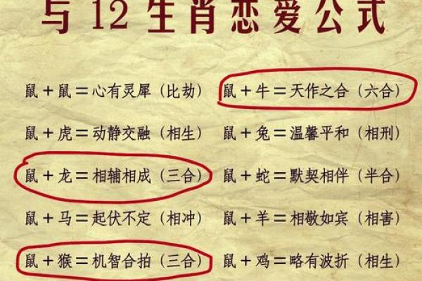 96年属鼠者2026年是否有喜事