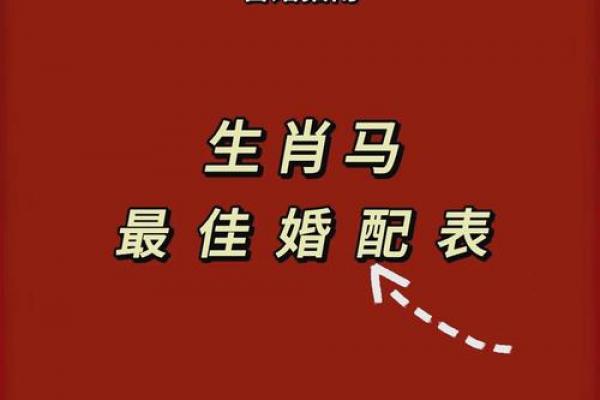 土马命与金鸡命婚配是否相合