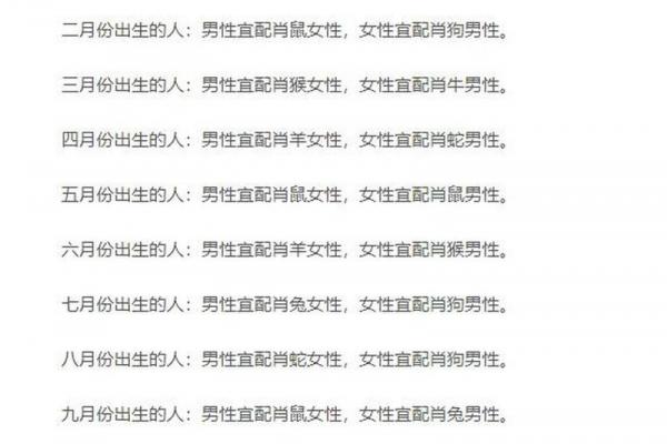 属马之人适宜生育何种生肖子女
