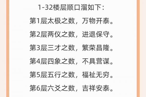 金马命适合住几楼