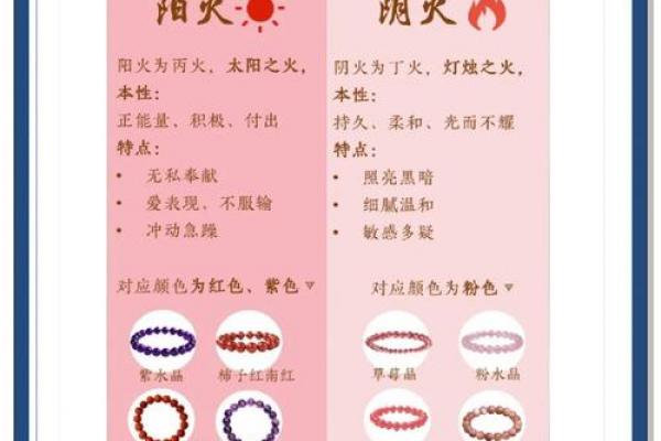 火蛇命五行缺失分析