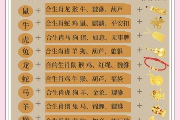 属牛人旺财好运佩戴指南