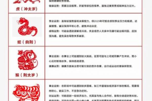 土蛇属相的命运解析
