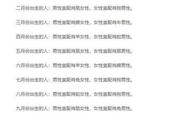 属马女性最佳出嫁月份吉日指南