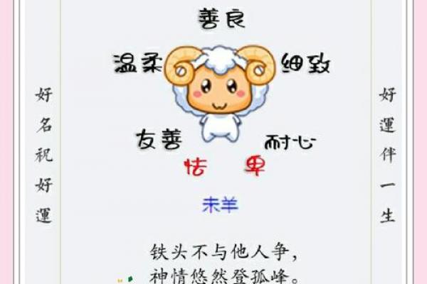 1991年出生属羊者是否缺水