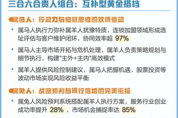 属羊人更适合打工还是创业