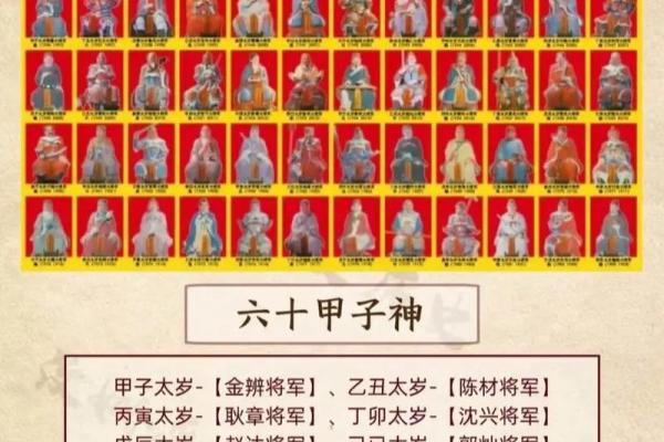 鸡冲太岁对应年份