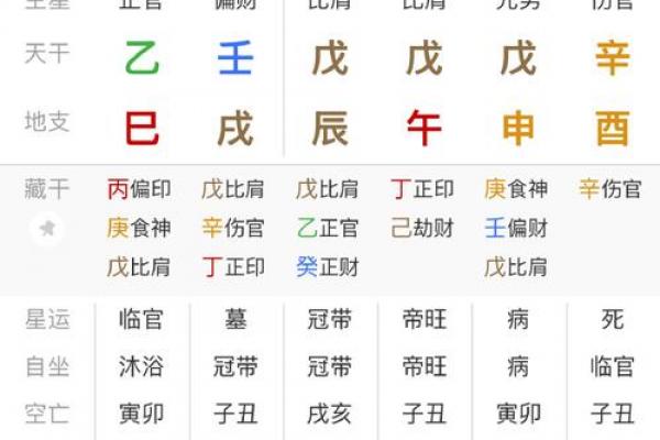 剑锋金命何时开始旺财