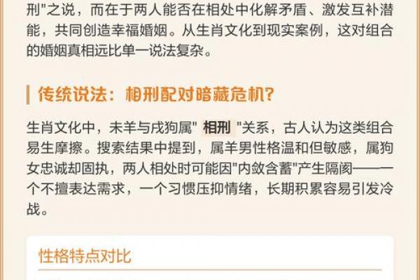 土羊命与大海水女命是否相配