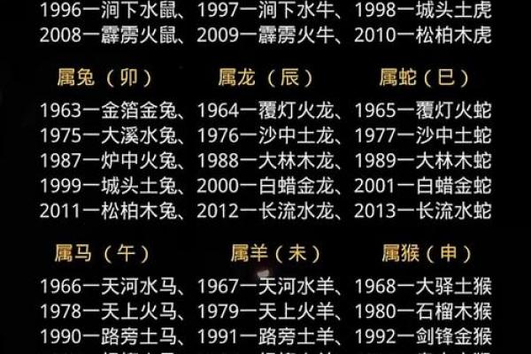 水兔命五行缺失分析