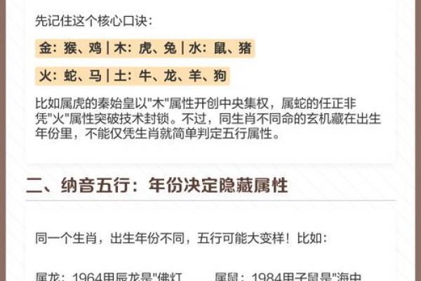 水兔命五行缺失分析