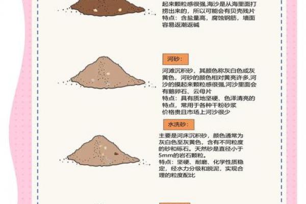 大溪水与沙中土是否相克