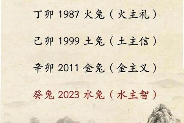 一月出生属兔男婴运势解析