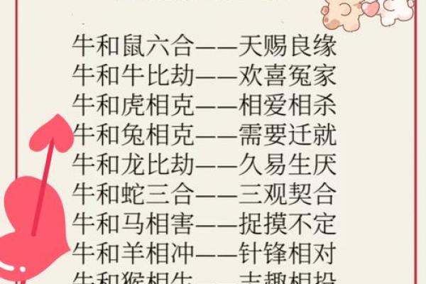 属牛男士难以掌控的生肖女性