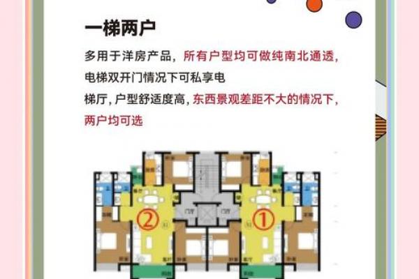 火命人宜住东户还是西户