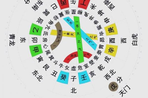 炉中火命与海中金命的婚姻匹配度如何