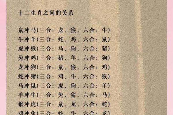 火羊命与炉中火命是否相克