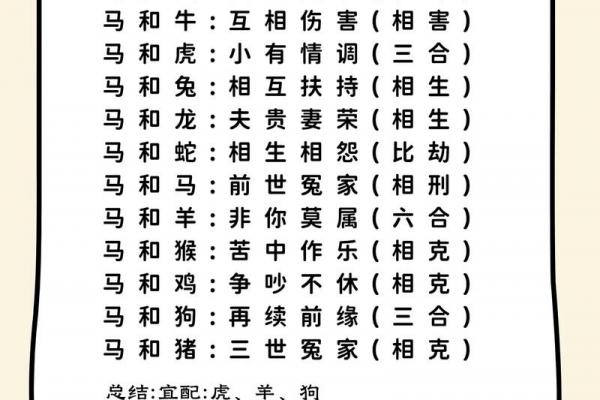 土马命与石榴木命的婚配情况