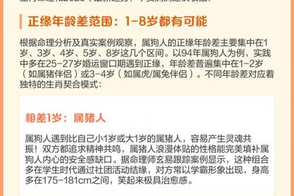属狗人2026年姻缘解析