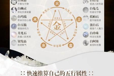 五行女水男金配对是否合适