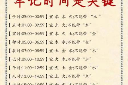 薄命蛇对应农历几月