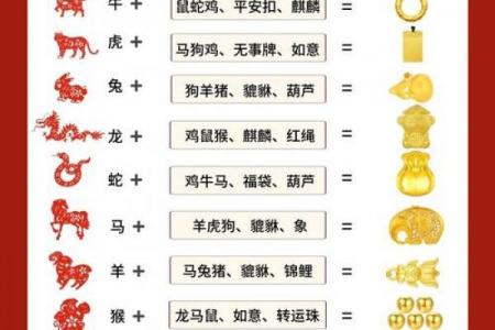属猪人佩戴黄金的适宜性与禁忌
