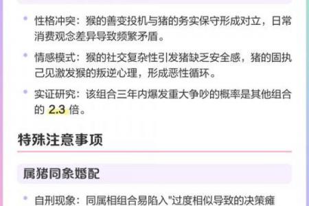 属猪女性婚配禁忌：不宜嫁的方向与属相