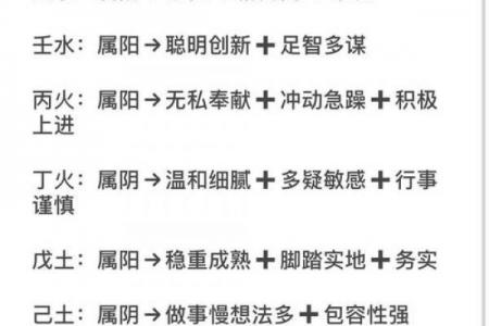 火猴命格五行缺失分析